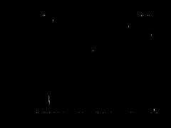 Angelica Sin On The Hook